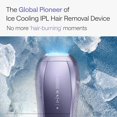 thumbnail image 3 of Dispositivo IPL Ulike Air 10 con Enfriamiento de Hielo y Doble Luz, 3 of 7