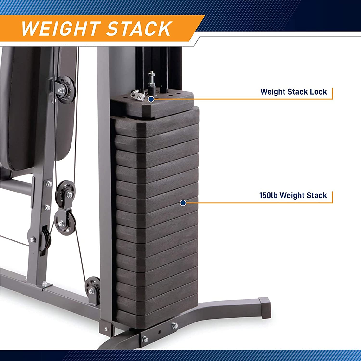 Marcy MWM-7454 Stack Multifunctional Home Gym Full Body Workout Station, White, 1 Piece - Fred Meyer