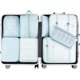 thumbnail image 4 of Bolsas Organizadoras de Viaje 8pcs, Organizadores de Maletas de Viaje, Organizador de Equipaje Impermeable, Kit de Organizador Viaje Multiusos para Ropa Zapatos Cosméticos, 4 of 4
