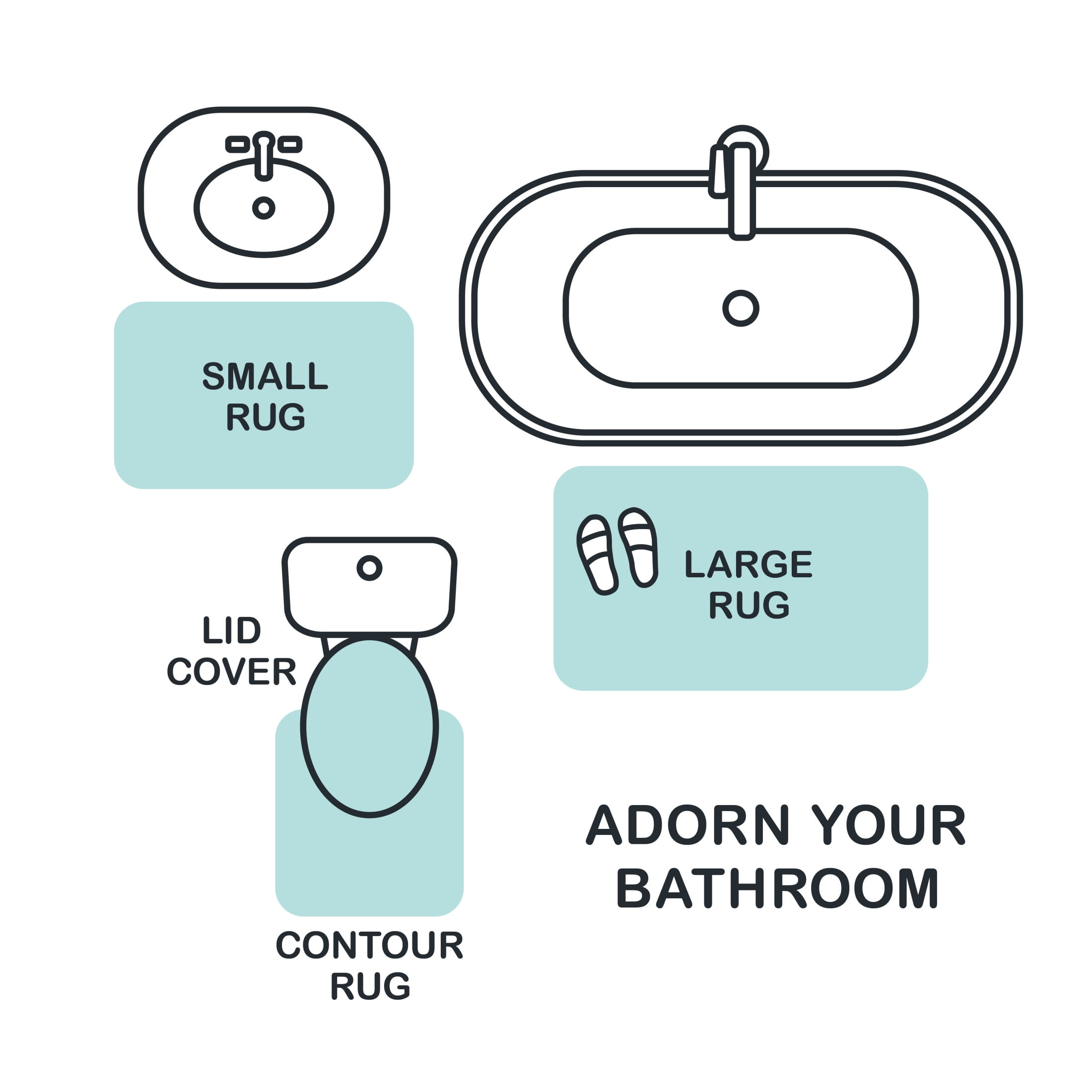 Mainstays Basic Polyester Contour Bath Rug, Aqua, 20" x 22"