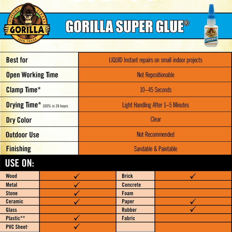 Gorilla Super Glue XL