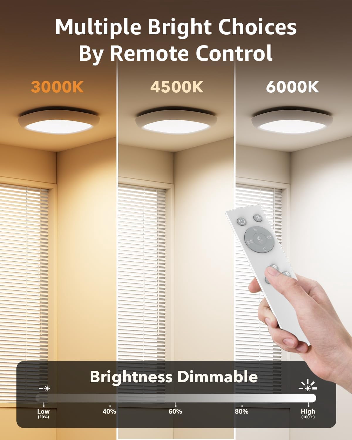 Tedmos IP54 Waterproof Shower Light Wireless, 12000mAh Rechargeable Motion Sensor Warm LED Ceiling Lights No Wiring with Remote Battery Operated for Indoor Closet Inside Bathroom