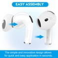 thumbnail image 4 of Almohadillas YSIUENG de silicona ultrafinas para AirPods 4 (5 pares), 4 of 7