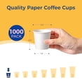 thumbnail image 3 of Fit Meal Prep [1000 Pack 4 oz Disposable White Paper Cups - On the Go Hot and Cold Beverage All-Purpose Sampling Portion Cup for Coffee, Espresso, Cortado, Water, Tea and Juice, Food Grade Safe, 3 of 7