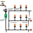 thumbnail image 4 of Garden Drip Irrigation Kit Drip Irrigation System 1/4 Inch Blank Tubing Drip Kit DIY Automatic Irrigation Equipment Set, 4 of 5