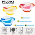 thumbnail image 4 of 3 Pack Baby Bowls with Suction Base, Food Storage Containers With Spill-Proof Lids, Temperature-Sensing Spoon, Binaural Design Bowl, Baby Essentials for Kids Toddlers, First Stage Self Feeding, 4 of 8