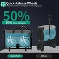 thumbnail image 5 of Sunnyfeel Foldable Wagon Cart with Rolling Wheels, Heavy Duty Lightweight Design for Camping, Beach, Shopping, 5 of 9