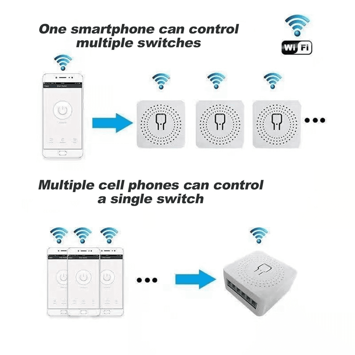 4PCS WiFi Smart Switch Light Switch, APP Remote Control, Voice Control, DIY Mode, Timer Function, LAN Control, 2 Way 16A