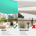 thumbnail image 5 of Yescom 25FT Triangle Sun Shade Sail Canopy 97% UV Block Commercial Carpark Pool Camping Playground Outdoor Pearl Aqua, 5 of 10
