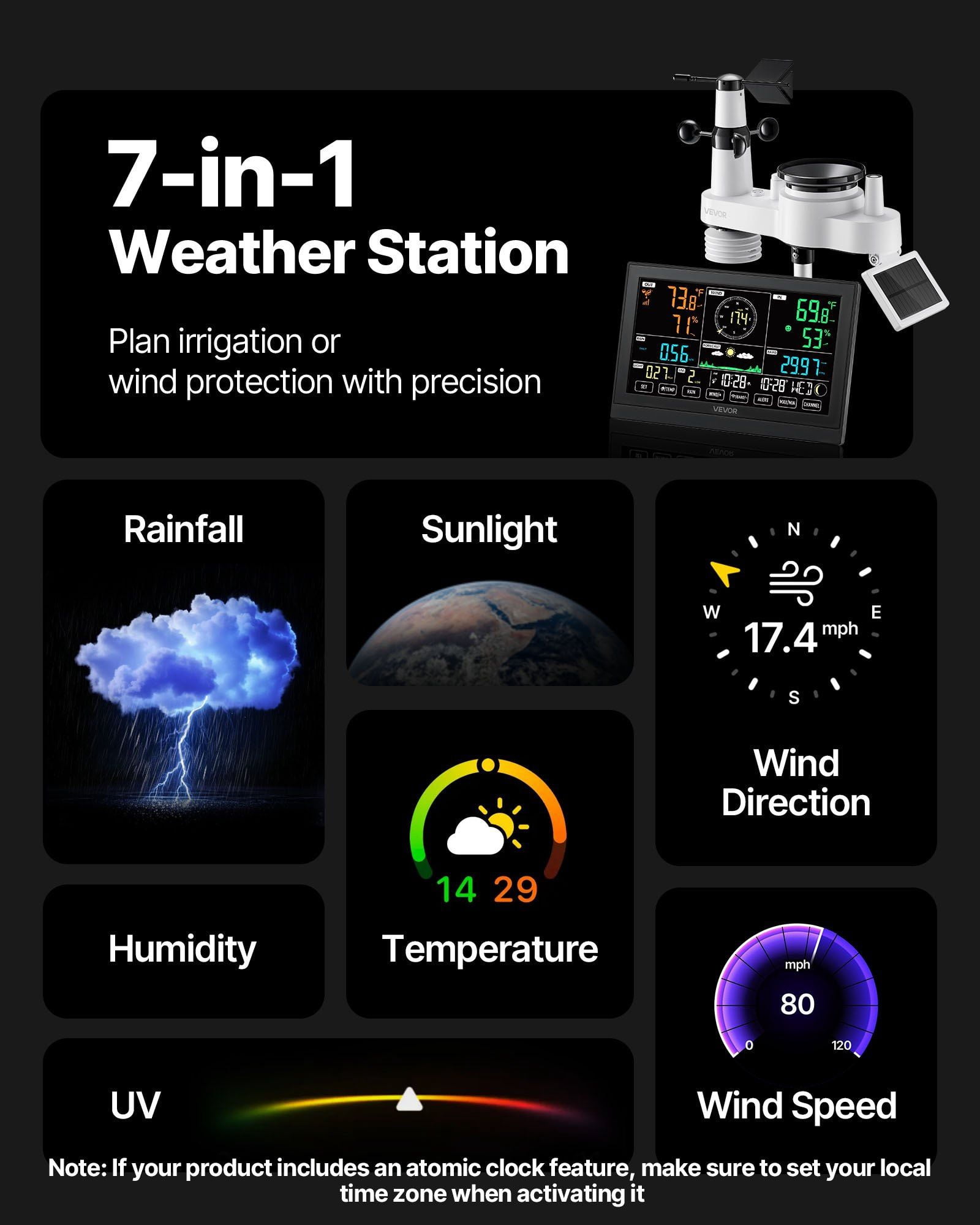 7-in-1 Wireless Weather Station with 7.5-Inch VA Display Solar Powered Outdoor Sensor Rain Gauge for Indoor Outdoor Temperature Humidity Wind Speed and Direction Forecast No WiFi