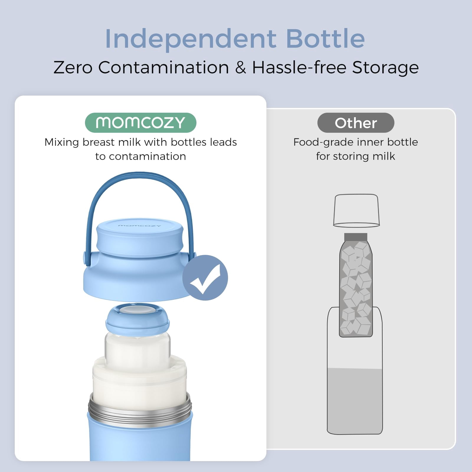 Momcozy Breast Milk Cooler offers 24H+ extended cooling with 360° surround cooling tube technology, keeping breast milk fresh and nutrient-rich during outdoor activities. Simply freeze the tube for 1