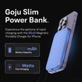 thumbnail image 2 of GOjU Slim Power Bank – Fast Charging 20W, Wireless Charging, Magnetic Attachment – 5000mAh Battery - Portable Charger Compatible with MagSafe & Qi-Enabled iPhone 15/13/14/12 Pro/Plus/Pro Max, 2 of 10