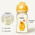 thumbnail image 3 of YOHKOH Anti-Colic Baby Bottle Yellow,PPSU,Mushroom Cap,Wide-bore,for Toddler Infant,8.8ounce,2pcs, 3 of 8