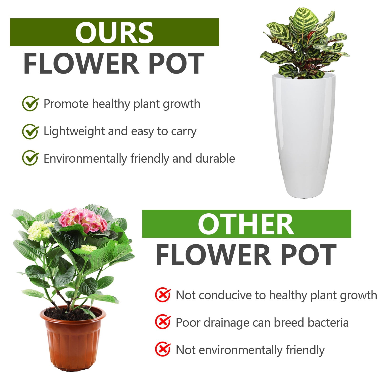 21” Tall Planters for Outdoor Indoor Plants Set of 2 Sturdy Plant Pots, White