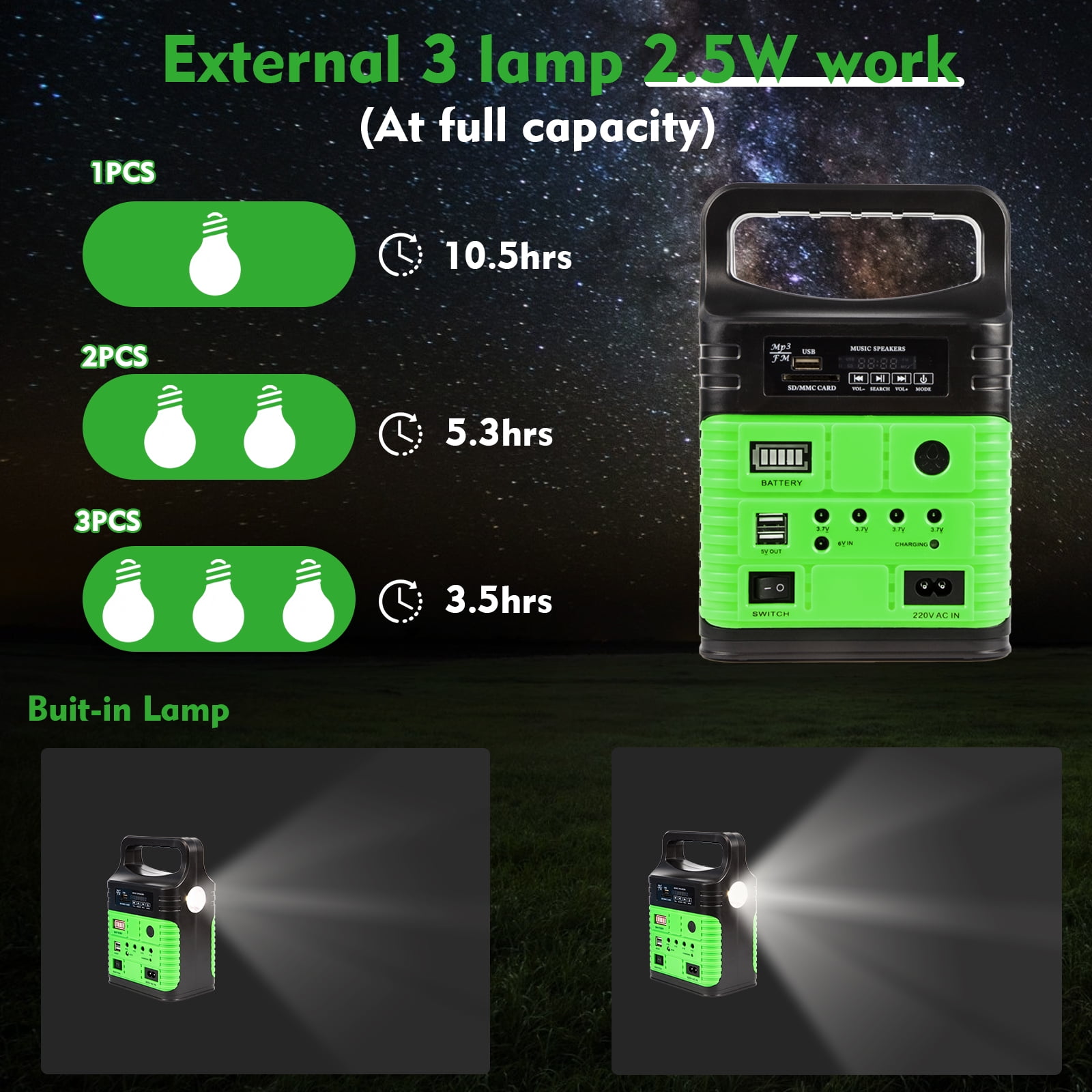 Portable Power Station,Solar Generator with Panels included,LiFePO4 Lithium Battery Pack Small Solar Powered Generator with DC/USB Outlets,LED Flashlight for Home Use,Outdoor Camping Quiet(Green)