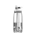 thumbnail image 2 of shenmeida Water Bottle Leak Proof Transparent Large Capacity Water Jug 33.8oz Motivational Water Bottle With Straw For Gym Fitness, 2 of 8