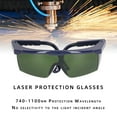 thumbnail image 4 of Protection Glasses,  Safe Goggles Scratch Resistant Green Lens Blue Frame Faster Light Response 740-1100nm  for Optical Fiber Projects, 4 of 7