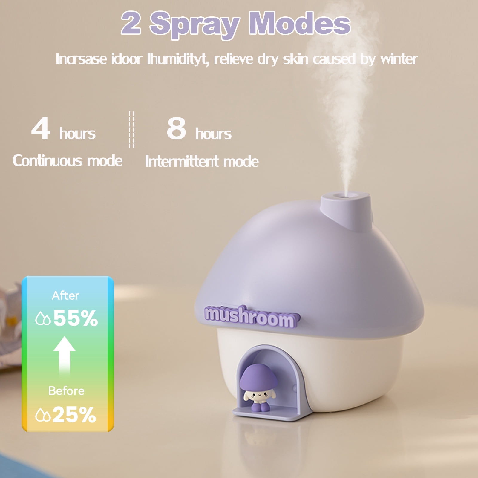 Humidifier for Bedroom, 300ML Cute Mushroom Humidifier with Night Light & 7 Colors Sunset Lamp Projection, Rechargeable Cool Mist Small Humidifier, Mini Humidifier Gifts for Kids Boys Girls