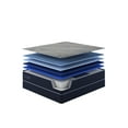 thumbnail image 2 of Navy Blue Foam Mattress | Dual Cooling & Pressure Relief | Queen - Size Bed for Healthy Sleep, 2 of 2