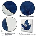 thumbnail image 3 of Designart "Silhouette Of Sapphire Blue Leaves I" Leaves Floater Framed Canvas Art Print, 3 of 5