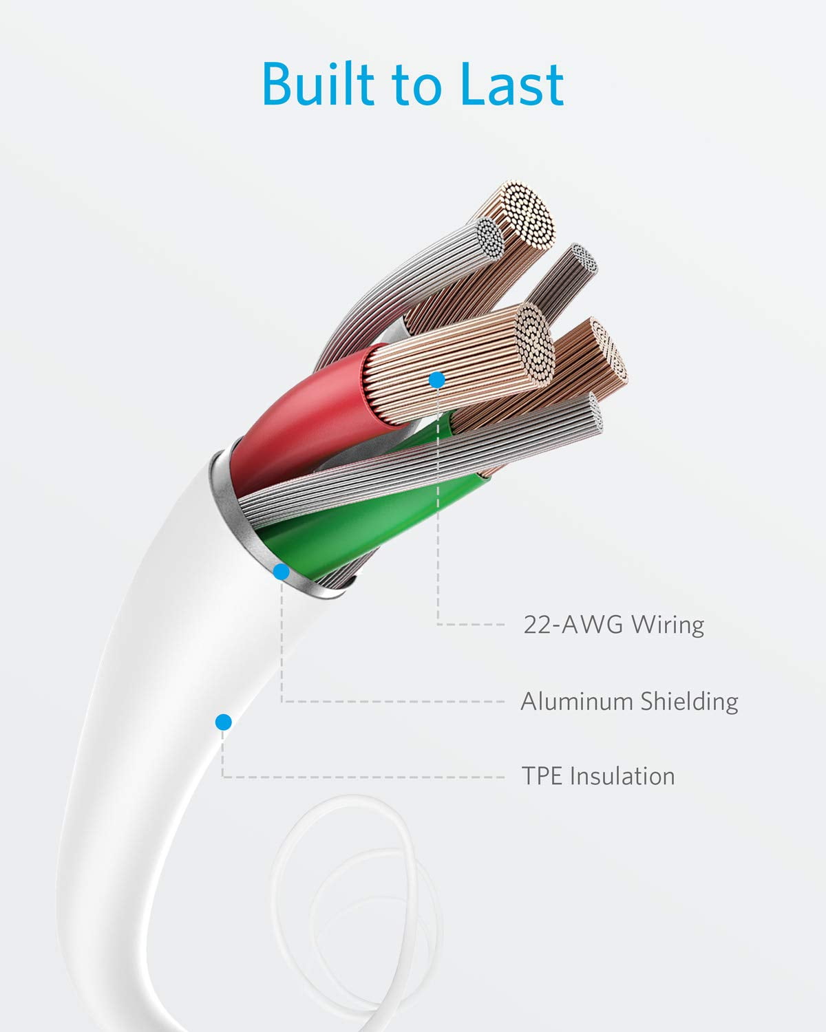 [3-Pack] Anker Powerline II Charger Cable 3ft MFi Certified Lightning Cable