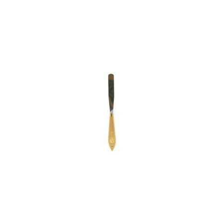 - Global Art Round Tip Painting Knives (2 Units Included)