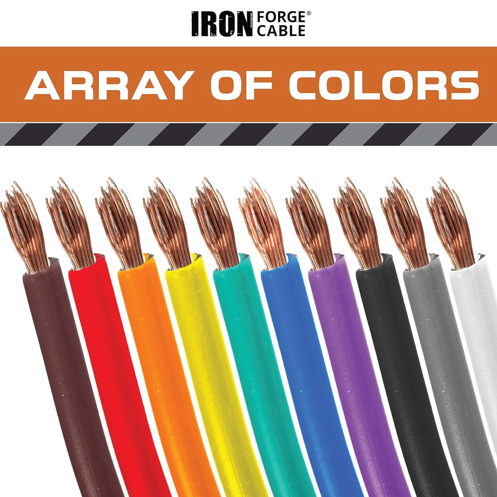 Iron Forge Cable 12 Gauge Primary Automotive Wire - 5 Roll Assortment Pack - 200 Ft of Copper Clad Aluminum Wire per Roll - for Home or Automotive