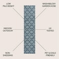 thumbnail image 5 of JONATHAN Y TUSCAN SUN 2 x 8 Runner Rug, Amora Traditional Mediterranean Tile Design - Navy/Cream, TSN206A-28, 5 of 8