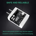 thumbnail image 3 of USB-C Power Adapter, 18W PD Wall Charger 3A Fast Charging Block Rapid Cube Quick Outlet Compatible with iPhone 11 Pro Xs Max XR iPad Pro Pixel Samsung Galaxy S10 S9 S8 Note 9 8, 3 of 6