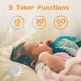 thumbnail image 3 of White Noise Machine for Travel Sleeping, Portable Sound Machine with 10 Natural Soothing Sounds 3 Timers, Compact Sleep Sound Machine with Volume Control Powered by USB, White Hanging Sound Machine, 3 of 6