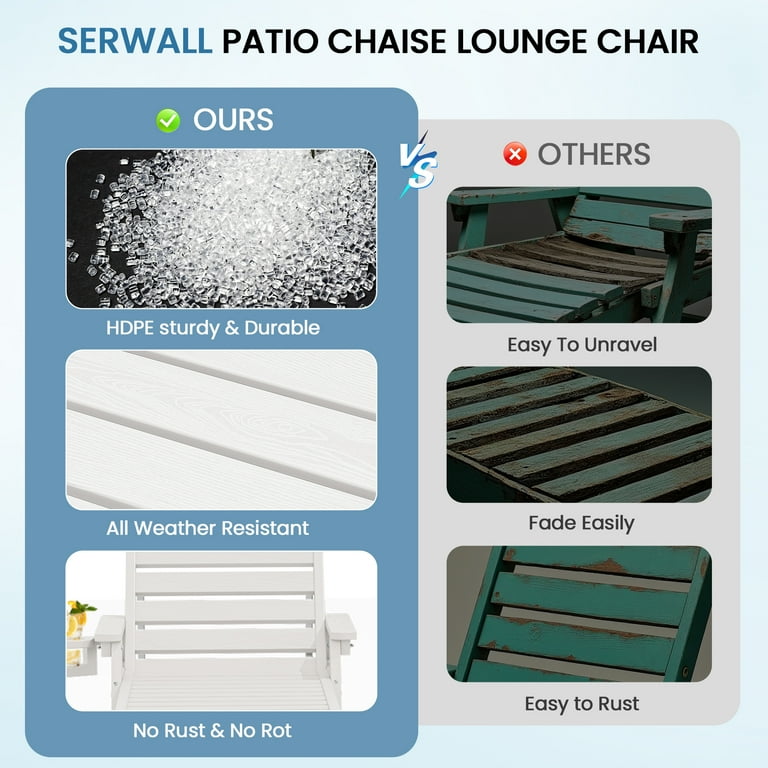 SERWALL Patio Chaise Lounge Set of 2, 5-Position Adjustable photo 2