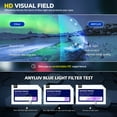 thumbnail image 6 of ANYLUV Blue Light Glasses Men Woman, Blue Light Blocking Glasses for Computer Gaming, Eye Strain Relief Eye Protection, 6 of 7