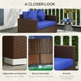 thumbnail image 3 of Barara King Patio Outdoor Sofa,Wicker Loveseat, Patio Furniture Couch with Cushions, 2 Seat PE Rattan Sofa, 2 Throw Pillows, Blue, 3 of 11