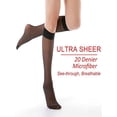thumbnail image 4 of Luxtrada Womens Silk Reflections Sheer Toe Knee High Sheer Toe Pantyhose 4 Pair "Black", 4 of 5