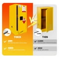 thumbnail image 3 of Lanfys Flammable Cabinet 6 Gallon Yellow, 18.11 x 18.11 x 35.5 Inchs Adjustable Shelf Flammable Storage Cabinet, for Commercial Industrial Home Use, 3 of 8