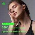 thumbnail image 4 of axGear Écouteurs Sans Fil Bluetooth 5.3 Casque Sans Fil Écouteur TWS Clip d'Oreille, 4 of 5
