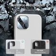 thumbnail image 4 of [5 in 1 Designed for iPhone 13 Case, with 2 Pack Screen Protector + 2 Pack Camera Lens Protector, Liquid Silicone Slim Shockproof Protective Phone Case [Microfiber Lining] 6.1 (White)…, 4 of 13