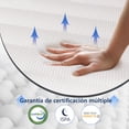 thumbnail image 3 of Colchón Matrimonial Memory Foam en Caja | Alivio de Presión | 135x190x25cm, 3 of 6