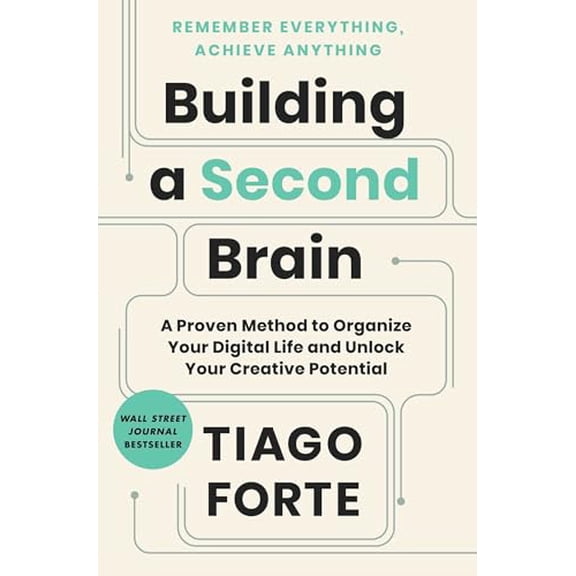 Pre-Owned Building a Second Brain: A Proven Method to Organize Your Digital Life and Unlock Your Creative Potential