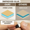 thumbnail image 2 of Glasses Nose Grip Non Slip - 0.5 mm Ultra Thin Eyeglass Nose Pads Anti Slip - Silicone Nose Pads Glasses Anti-Slip - Sunglass Nose Bridge Pads Glasses - 6 Pairs (Deep Black) - 0.5 mm x 7mm x 16mm, 2 of 4