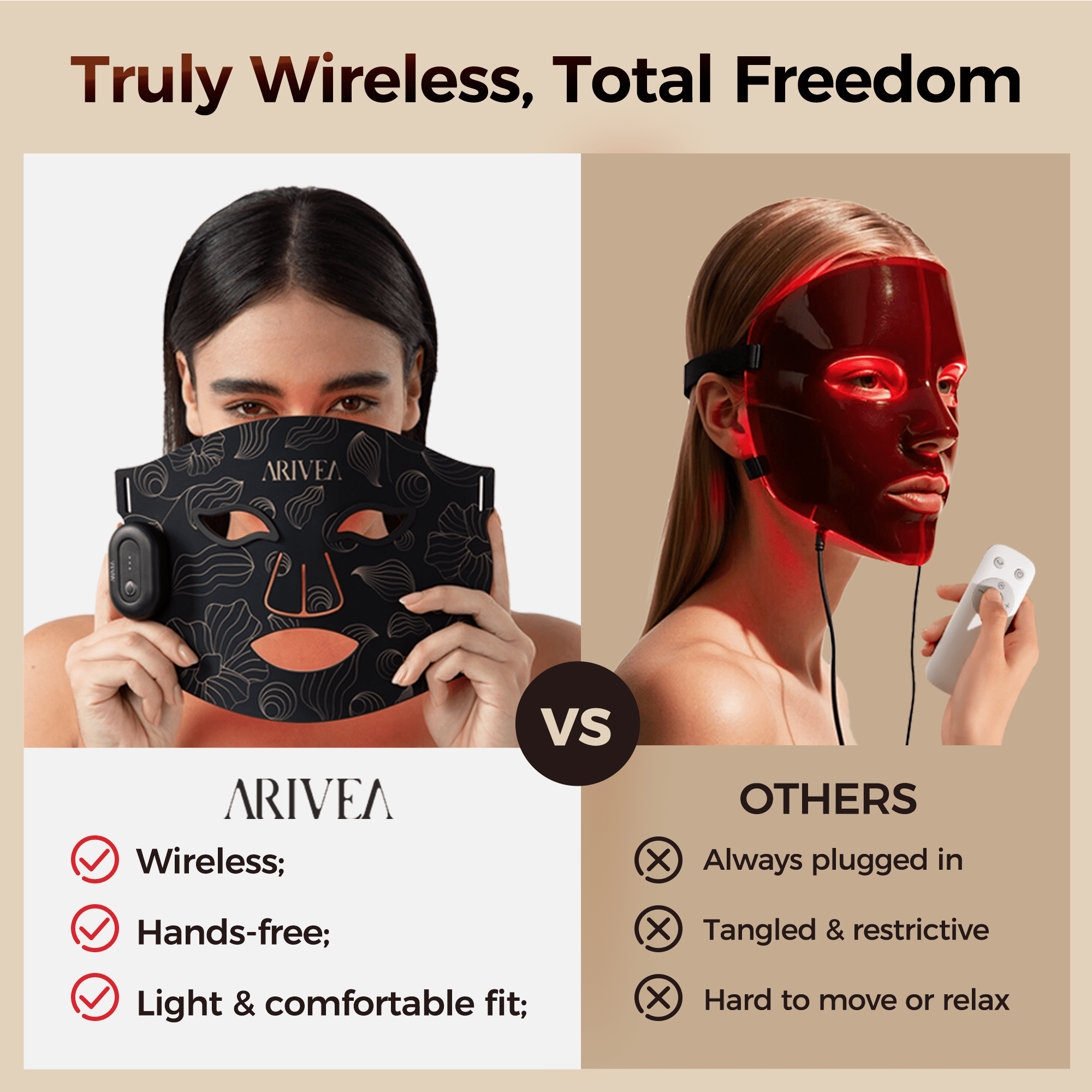 ARIVEA LED Red Light Therapy Face Mask, Wireless Rechargeable Red Light Therapy Device for Face, Home & Travel，Black