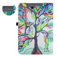 thumbnail image 6 of Labanema 11.5" RCA 11 Galileo Pro RCT6513W87DK Case, PU Leather Folio Stand Protective Case, Cover for 11.5" RCA 11 Galileo Pro RCT6513W87DK (Love Tree), 6 of 7