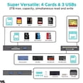 thumbnail image 1 of SD Card Reader 7 en 1, Warrky Multi-Card Reader Hub para 3 USB 3.0, 4 tarjetas de memoria [rápida, simultánea, versátil] para Micro SD, TF, SDHC, SDXC, MMC, Micro SDXC, Micro SDHC, MS, UHS- I, CF, CFI, 1 of 2