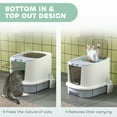 thumbnail image 6 of Beyamis Covered Cat Litter Box with Lid, Drawer & Scoop, Top Entry Design with Deodorizing Bags, Odor Control, Easy to Clean for Indoor Cats, Gray, 6 of 8