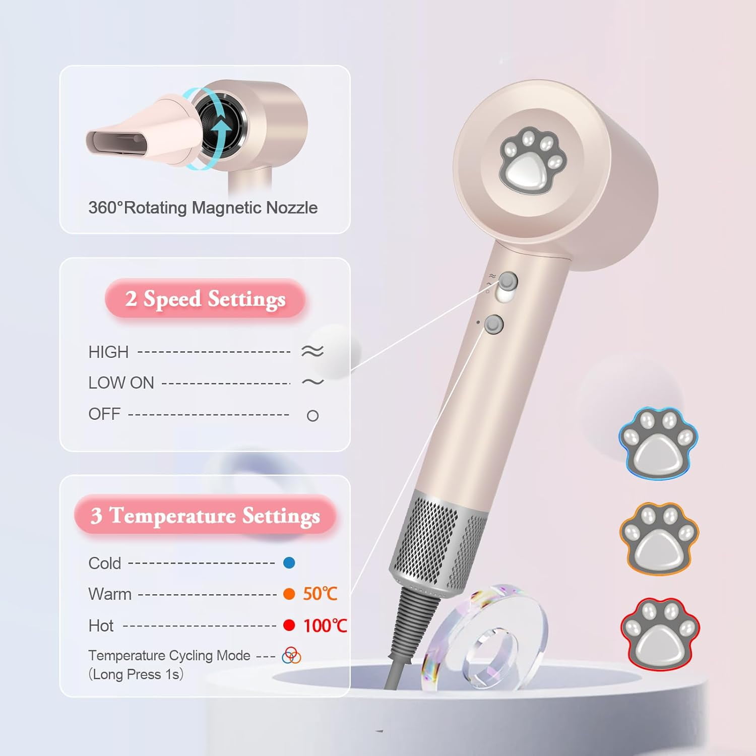 Makeatree Hair Dryers for Women, Fast Drying 1300W Ionic Hair Blow Dryer for Styling Curly Straight Hair,Professional Low Noise Lightweight Design for Home Travel (Pink)