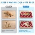 thumbnail image 6 of Christmas Themed Dog Pee Pads 24"x35" 2-Pack, Reusable Washable Puppy Training Mats with Festive Holiday Snowflake Prints, 6 of 8