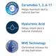 thumbnail image 3 of Limpiador facial CeraVe Hydrating 473 ml con ácido hialurónico, 3 of 9
