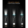 thumbnail image 3 of Small LED Flash Light, Mini Powerful Bright Flashlight High Luminous Flux  For Emergency, 3 of 8