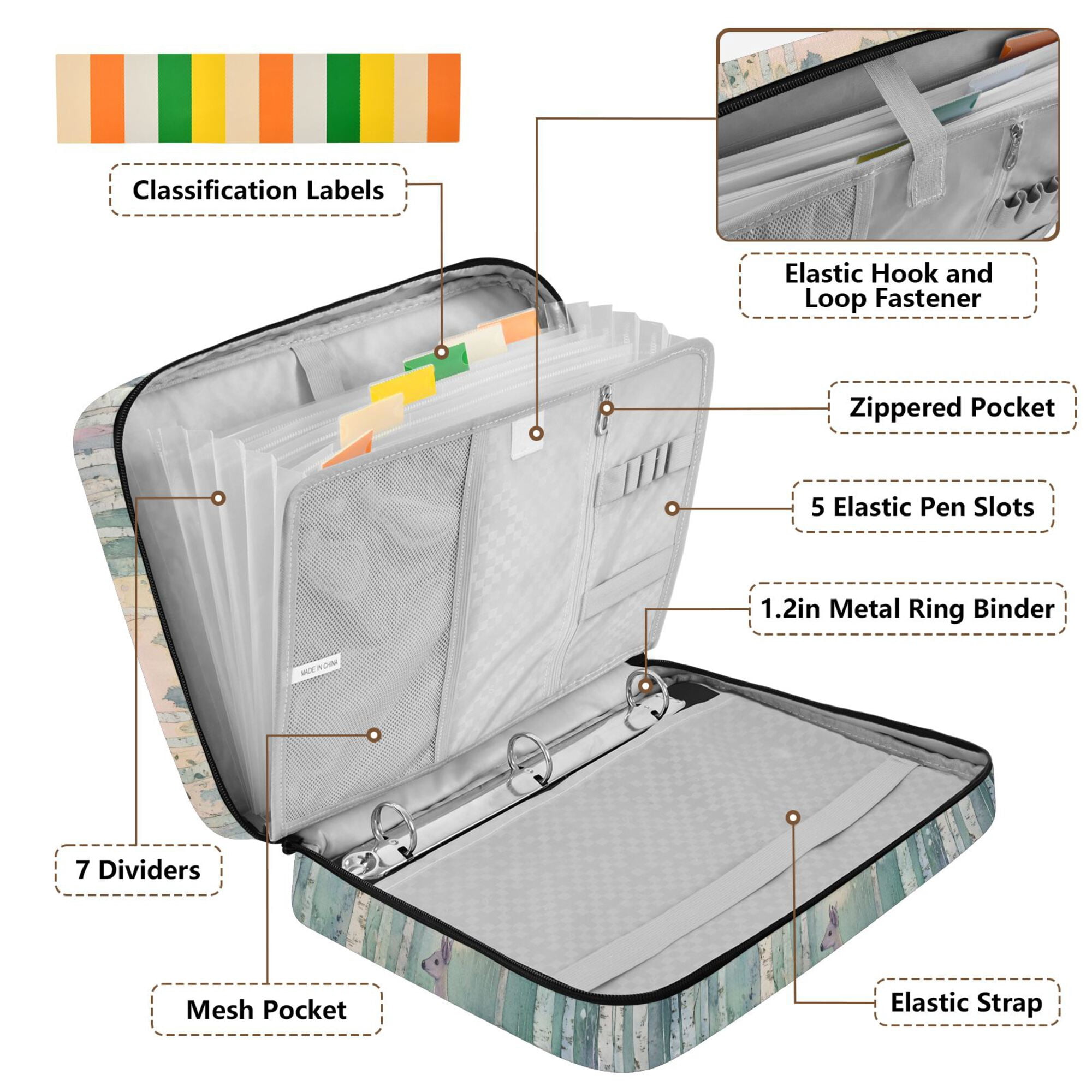 FORMRS Accordion File Folder A4 Size 7-Pocket Expanding Document Organizer Bag with 3 Ring Binder, Night Deer