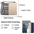 thumbnail image 4 of 10 Pockets Crossbody Purses for Women Medium Pocketbooks Lightweight Ladies Satchel Bag Multi Pocket Shoulder Handbag, 4 of 5
